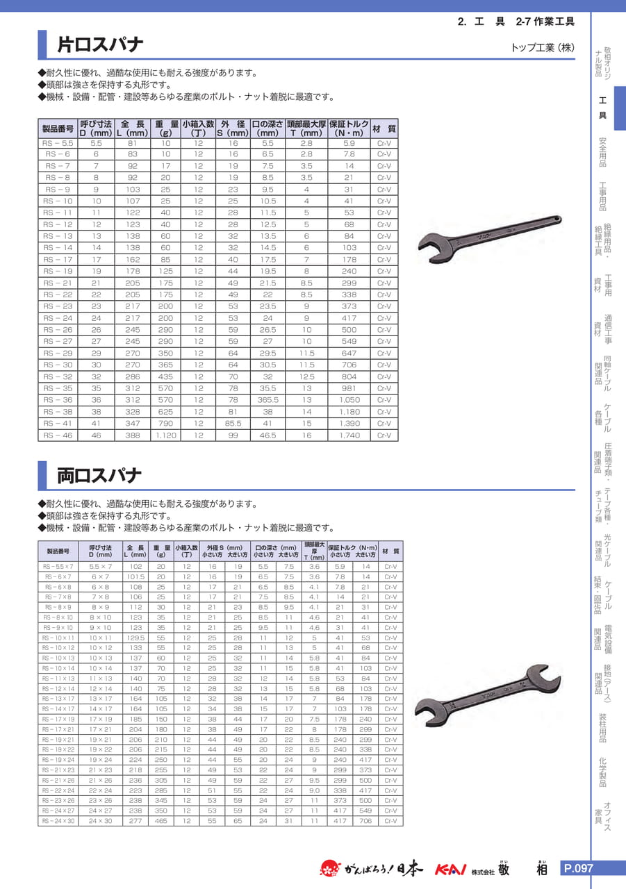 Page 127(127ページ目)