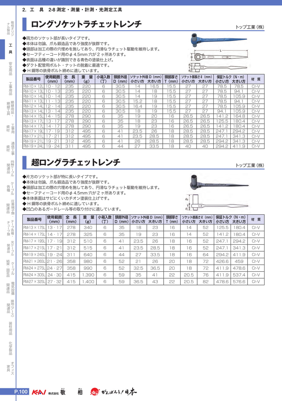 Page 130(130ページ目)