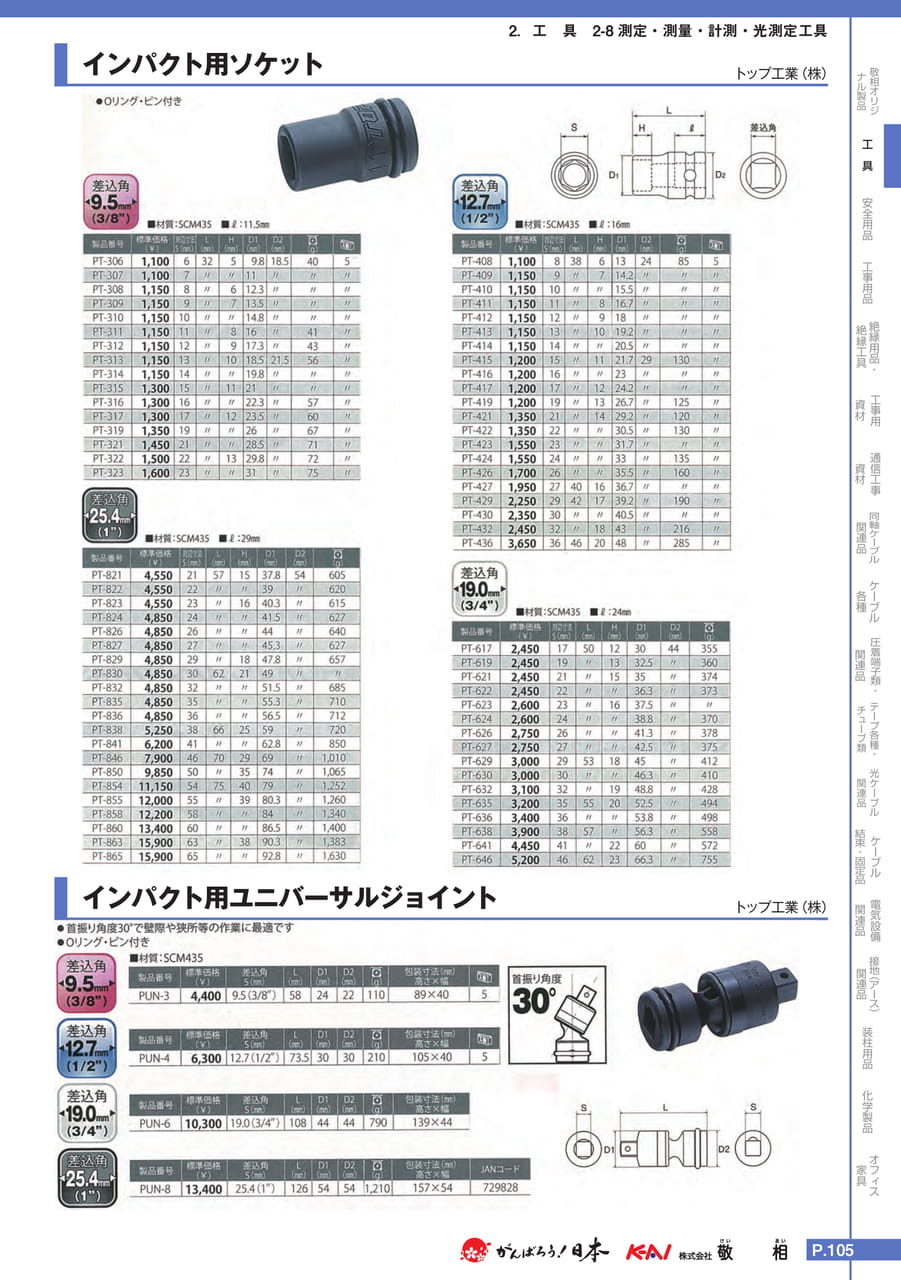 Page 135(135ページ目)