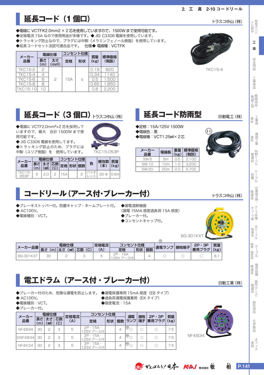 Page 171(171ページ目)