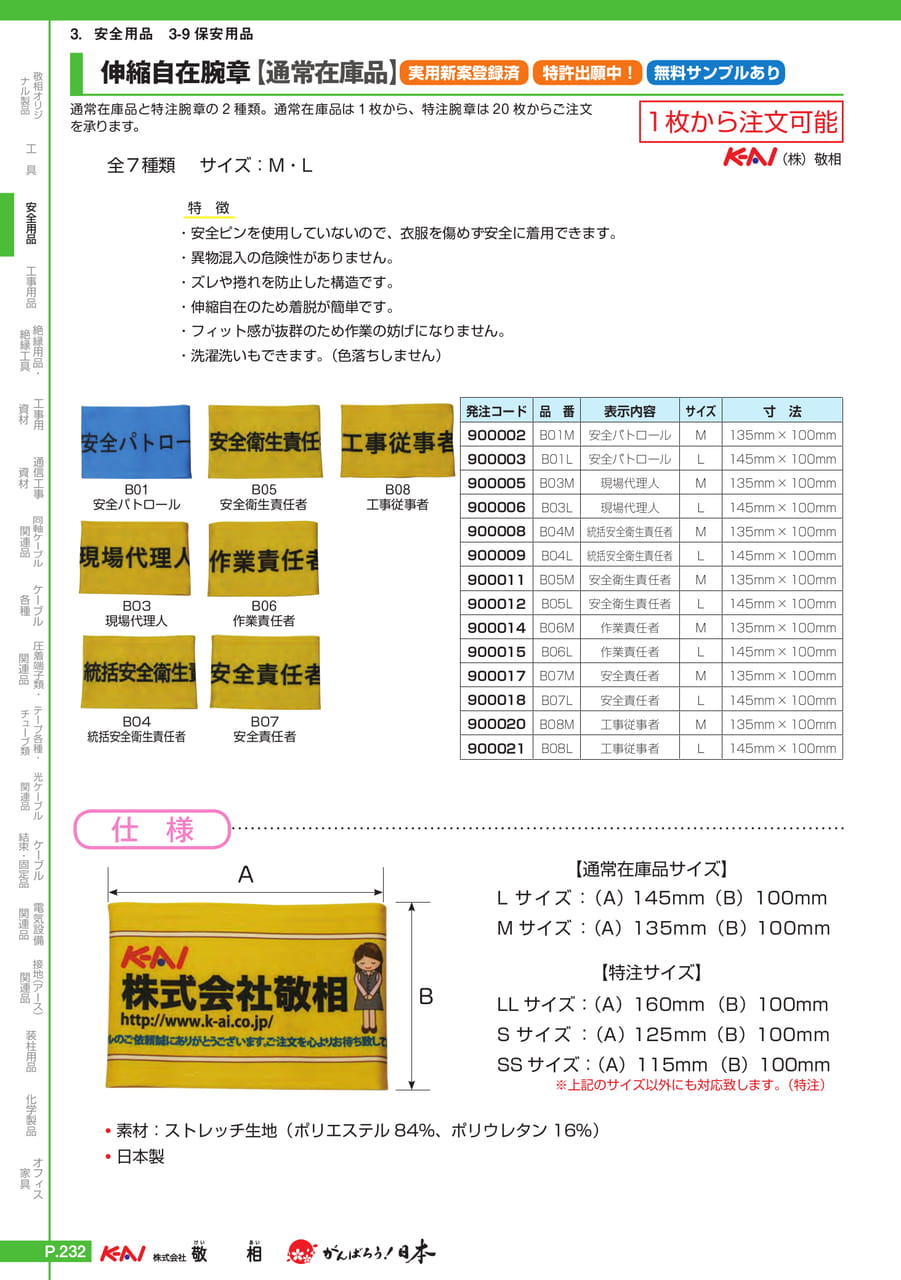 Page 262(262ページ目)