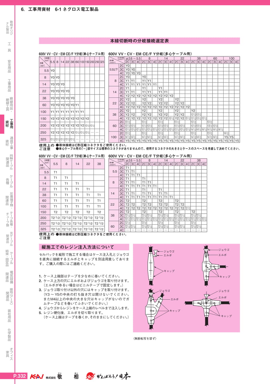 Page 362(362ページ目)