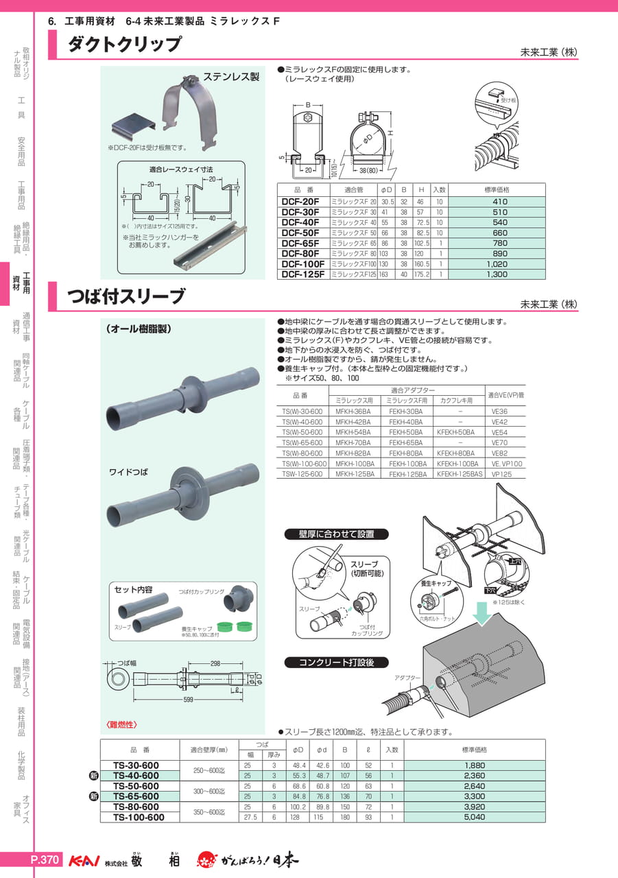 Page 400(400ページ目)