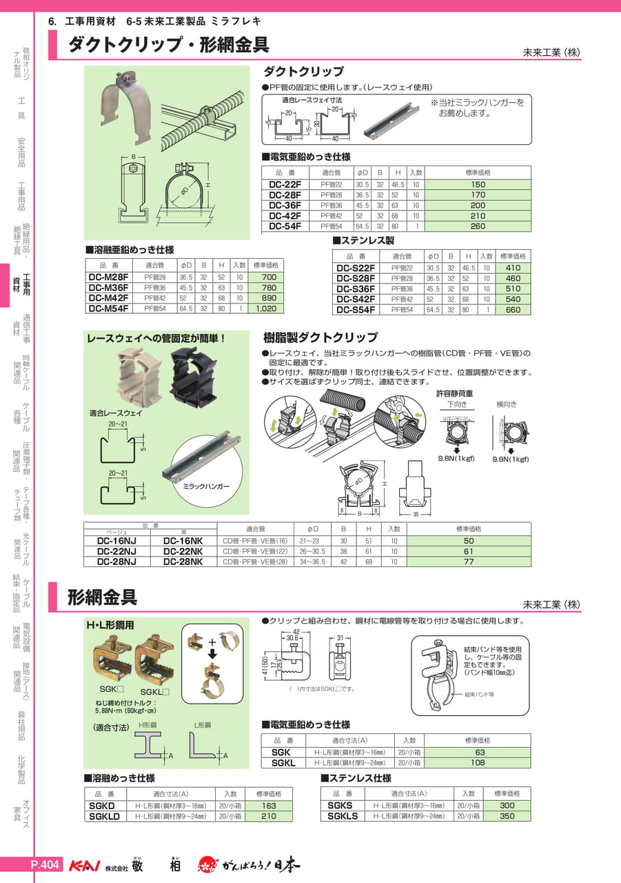 Page 434(434ページ目)