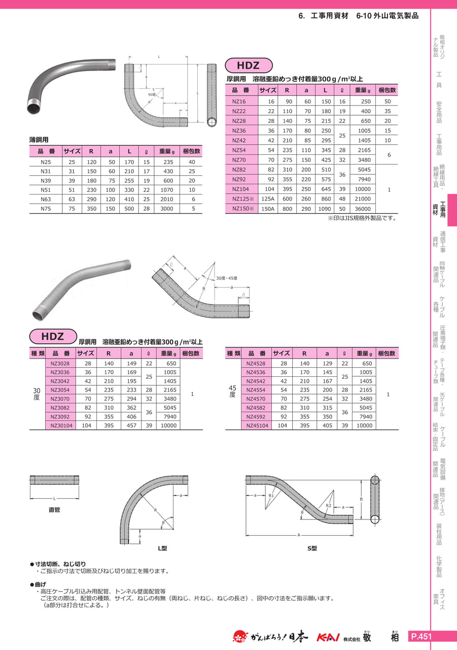 Page 481(481ページ目)