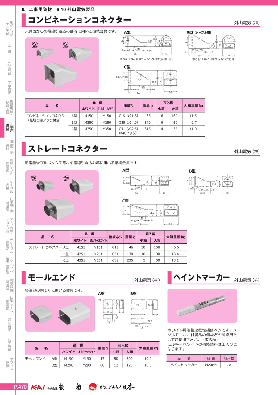 Page 500(500ページ目)