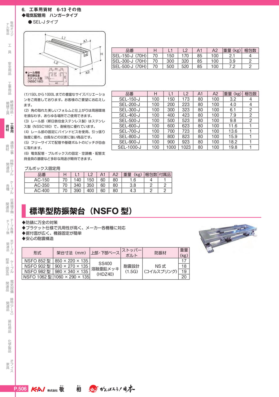 Page 536(536ページ目)