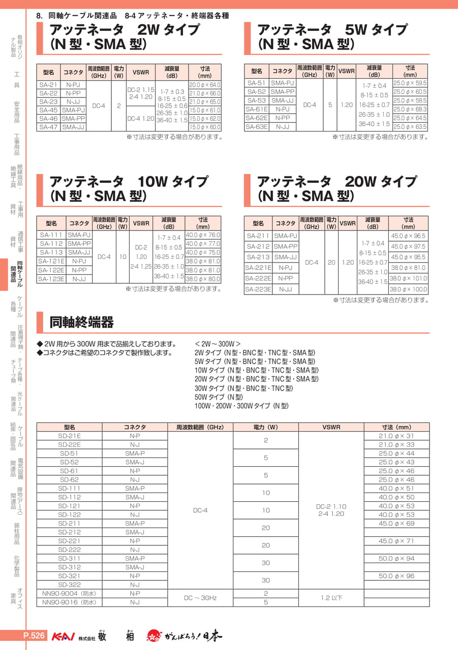 Page 556(556ページ目)