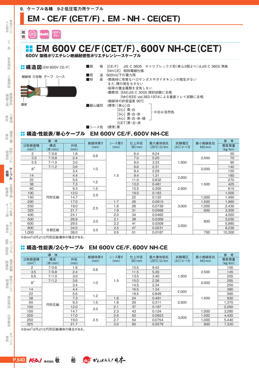 Page 570(570ページ目)