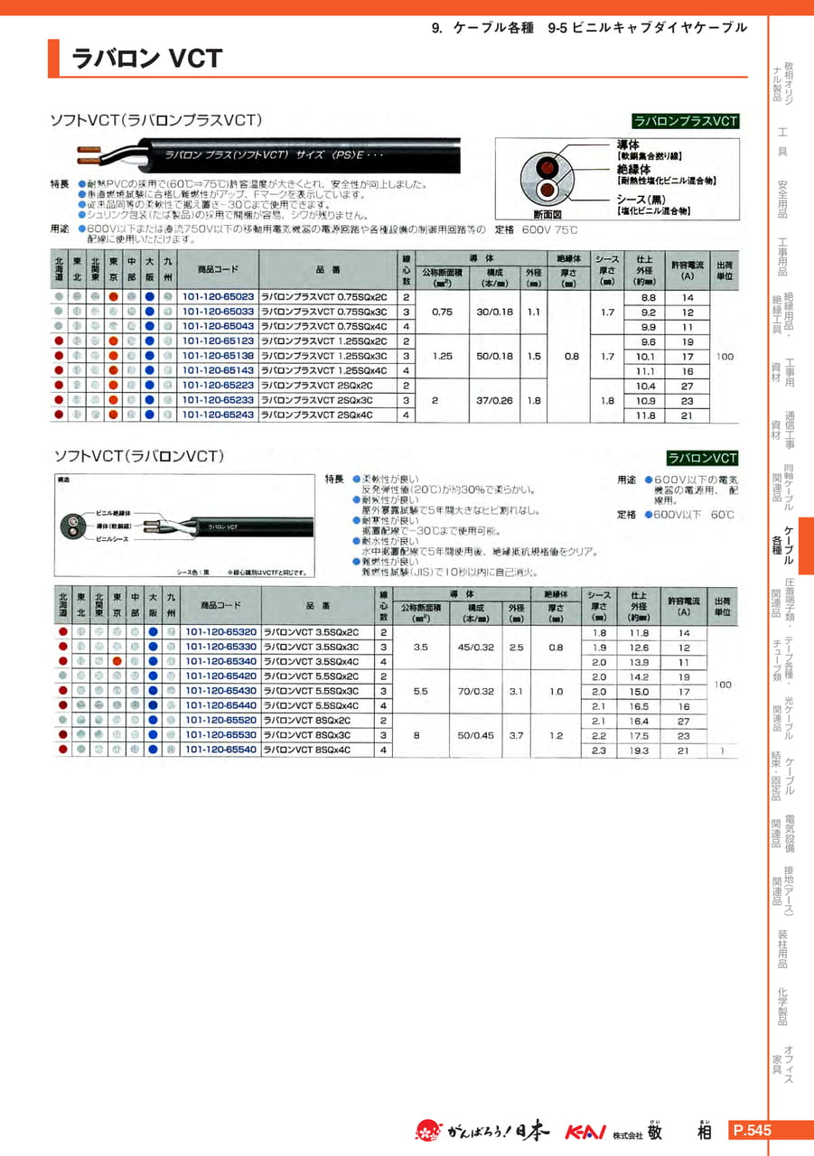 Page 575(575ページ目)