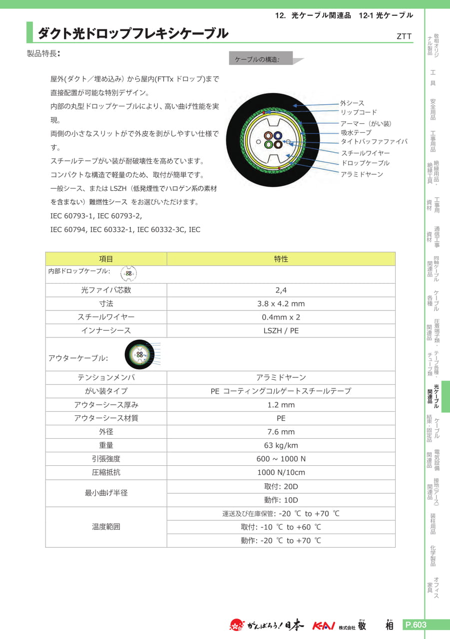 Page 633(633ページ目)