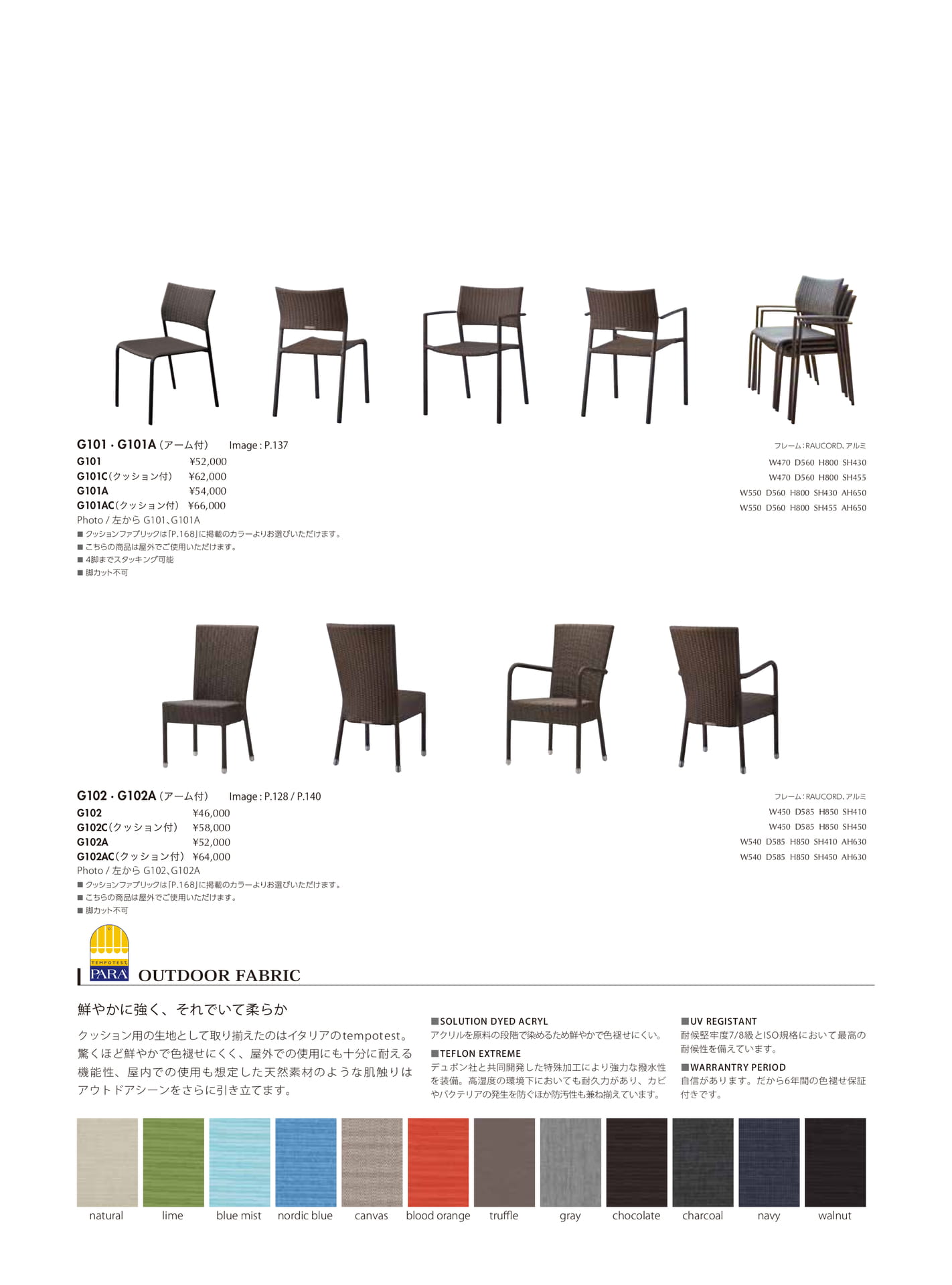 Page 170（170ページ目）