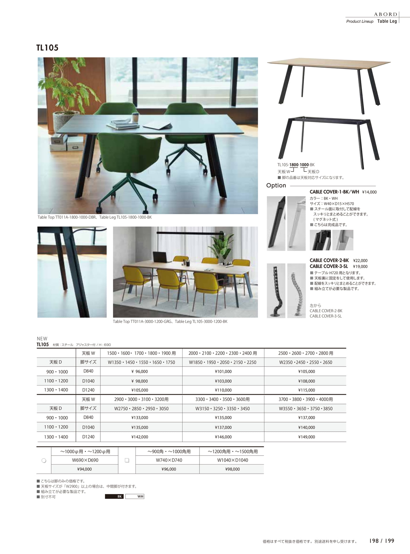 Page 201（201ページ目）