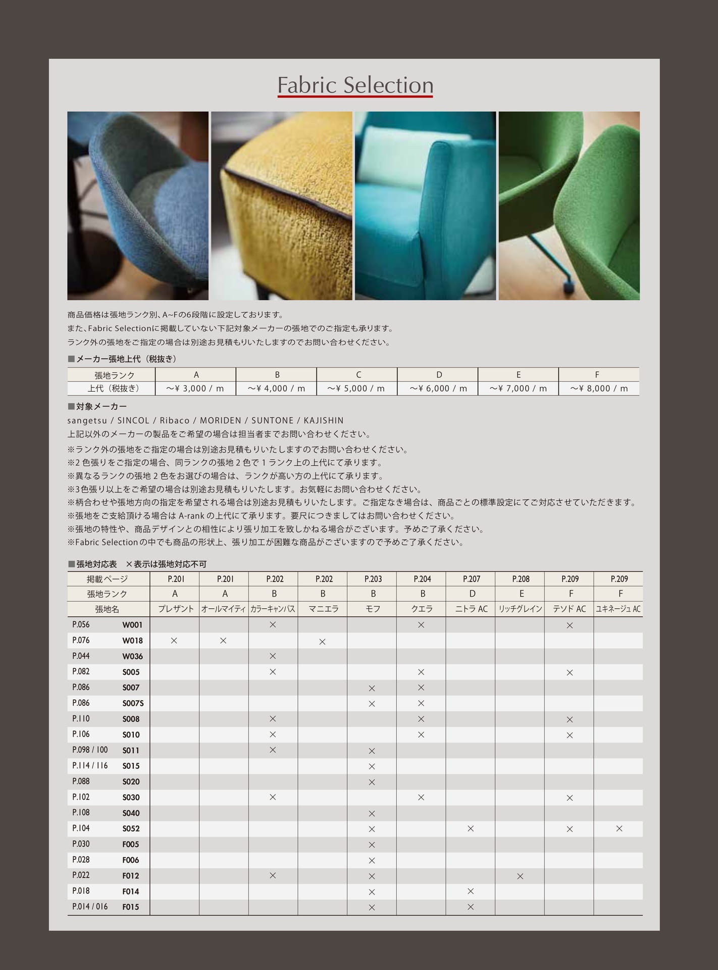 Page 202（202ページ目）