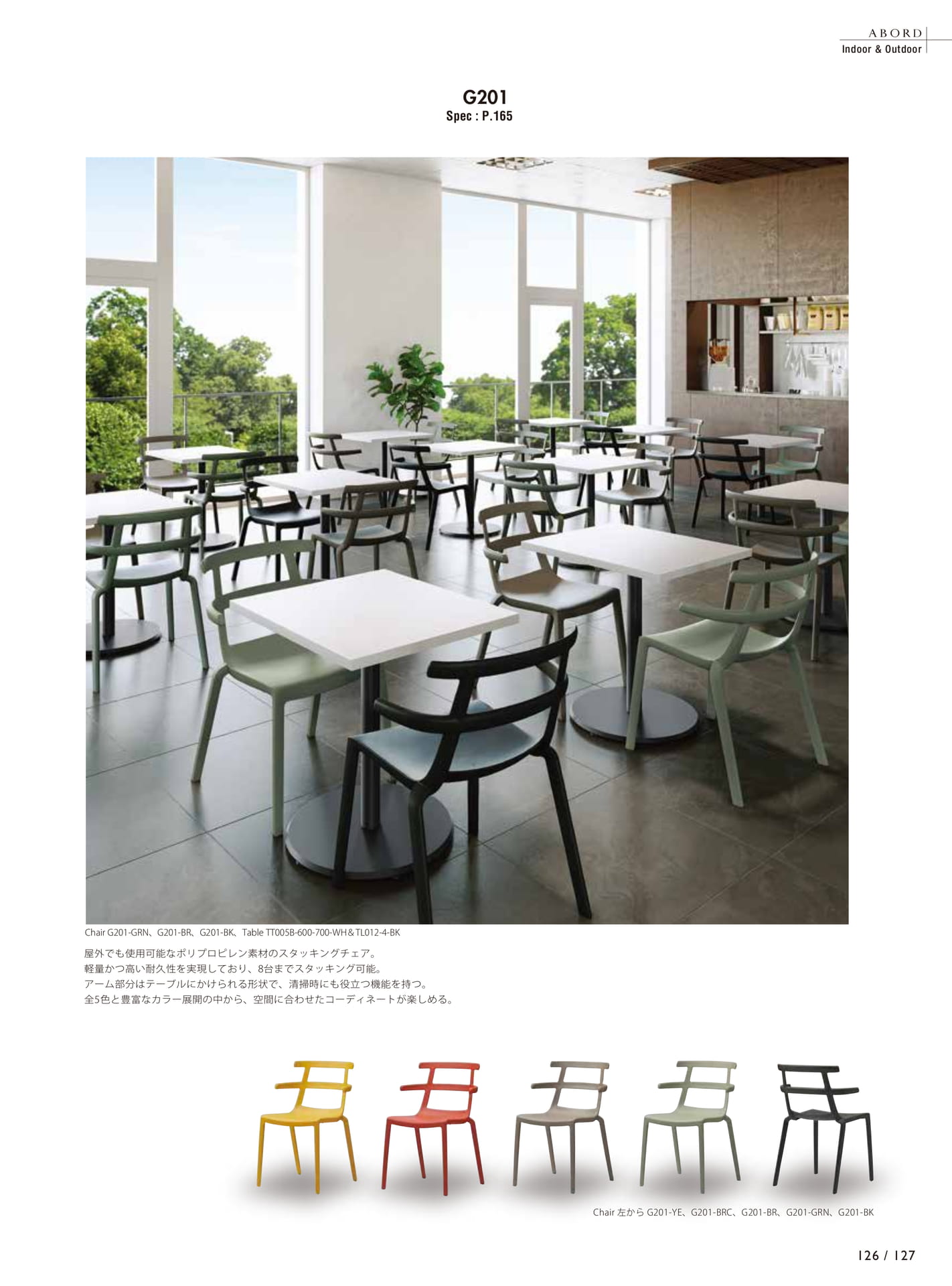 Page 129（129ページ目）