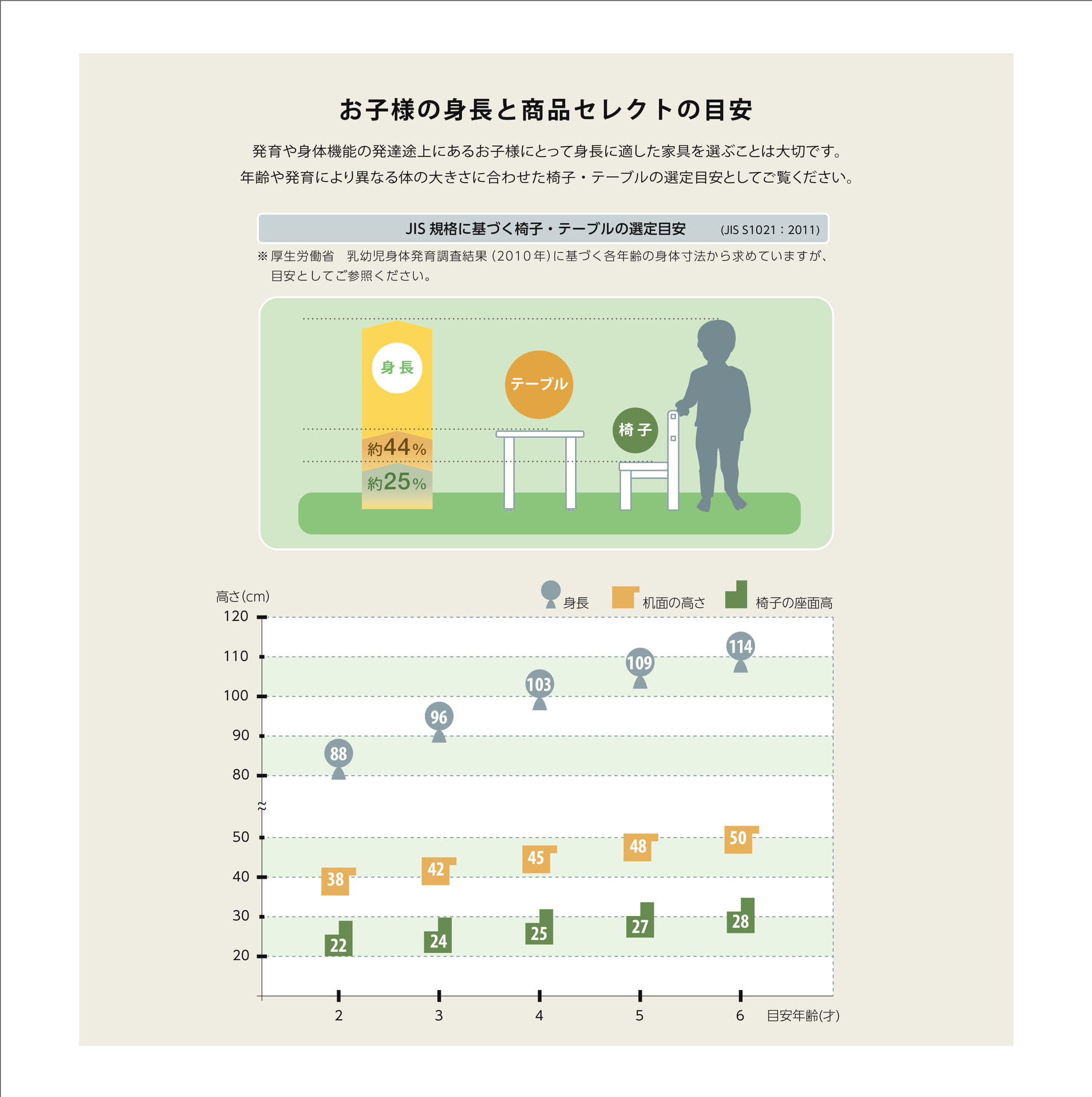 Page 100(100ページ目)