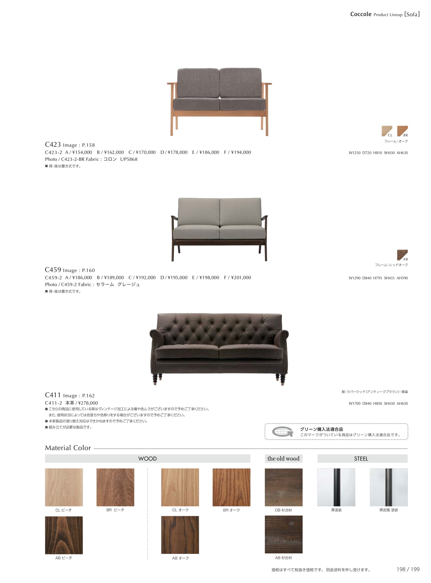 Page 201(201ページ目)