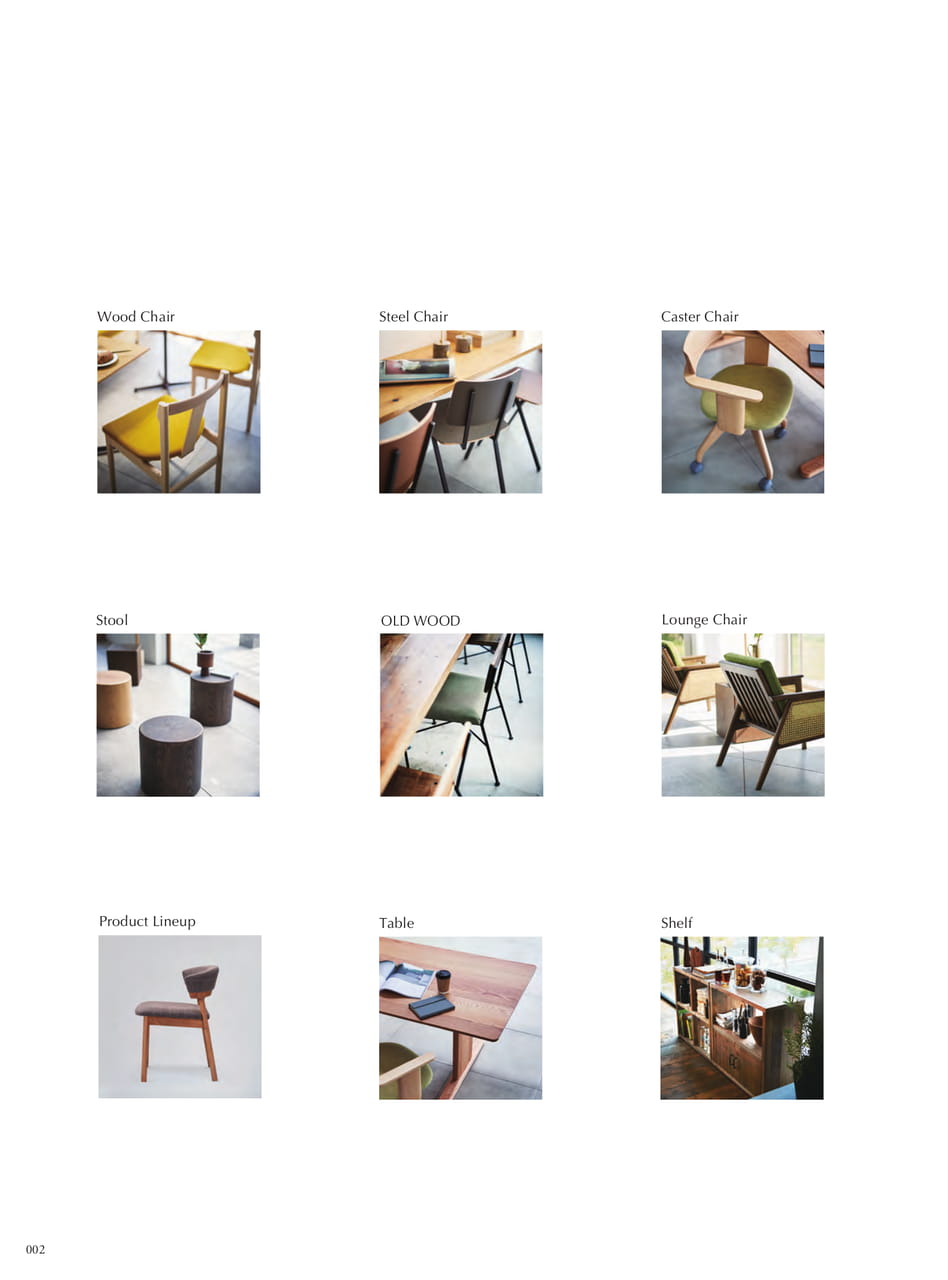Product Lineup Table（4ページ目）