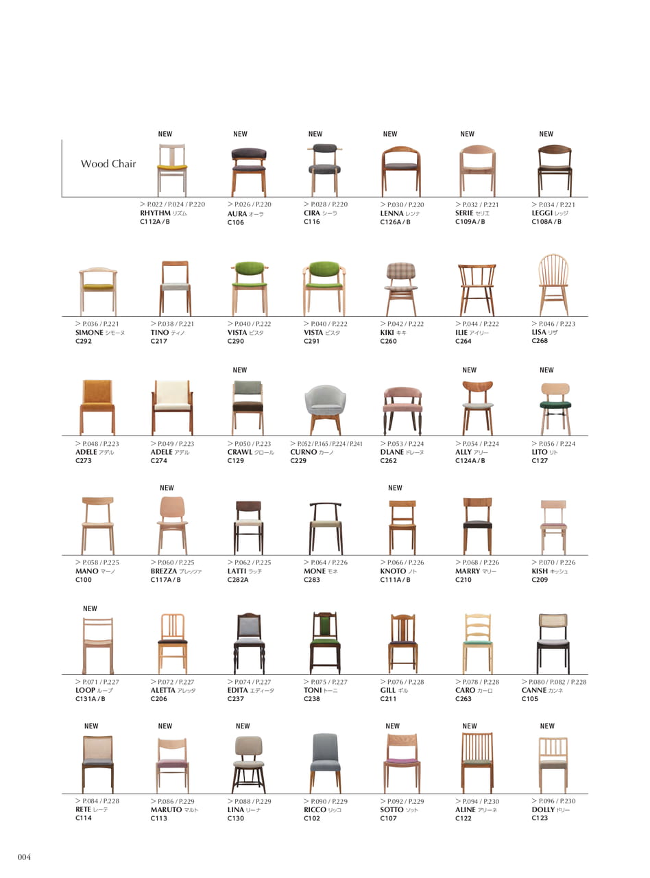 Wood Chair Index（6ページ目）