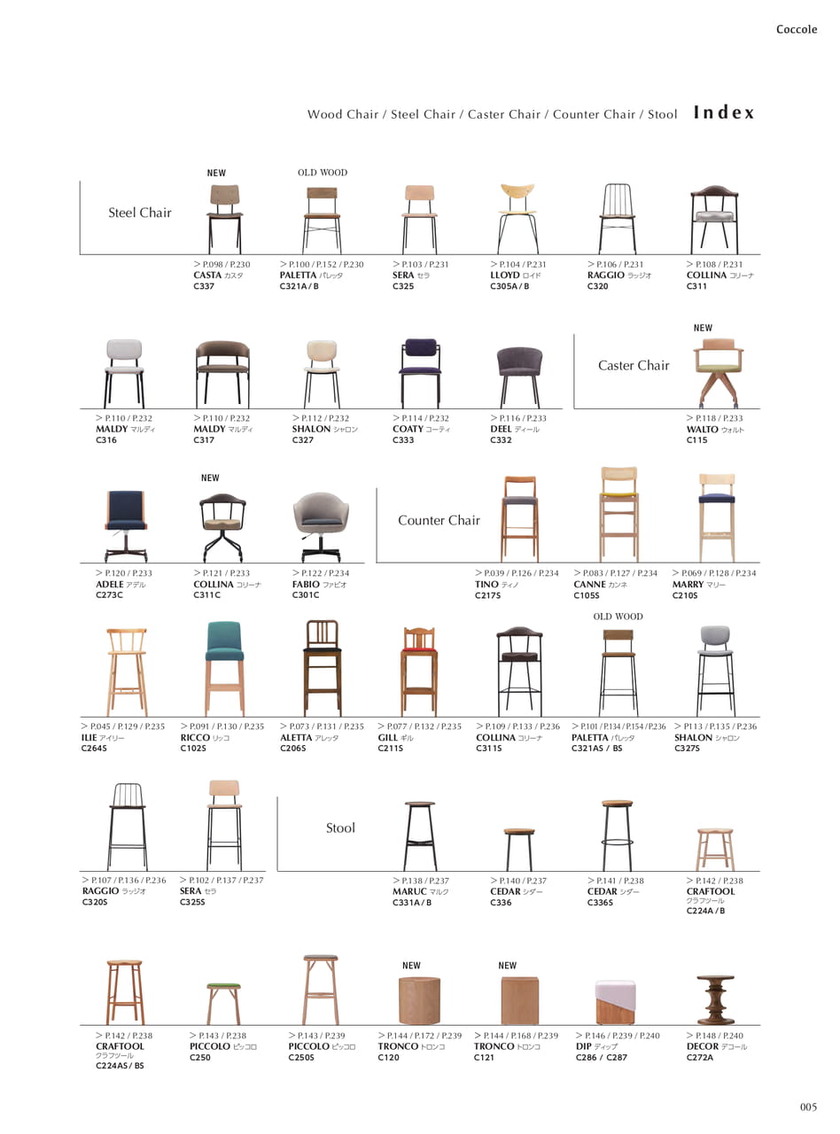 Chair & Stool Index（7ページ目）