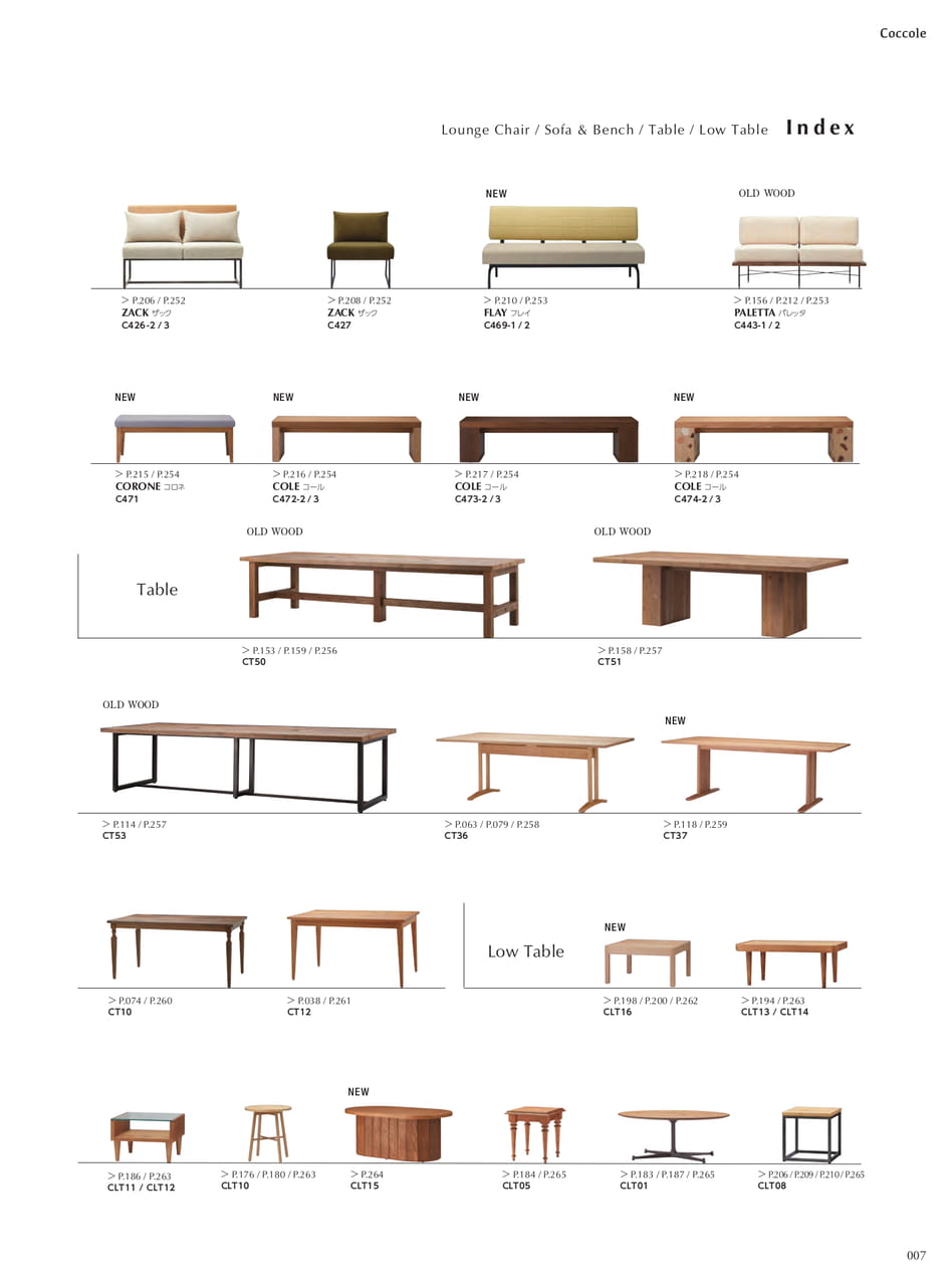 Table & Low Table Index（9ページ目）