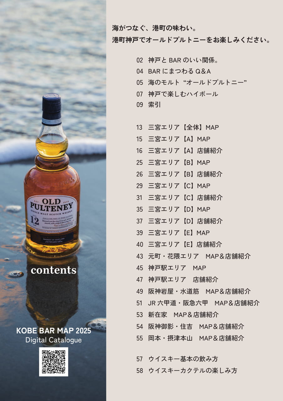 目次(2ページ目)