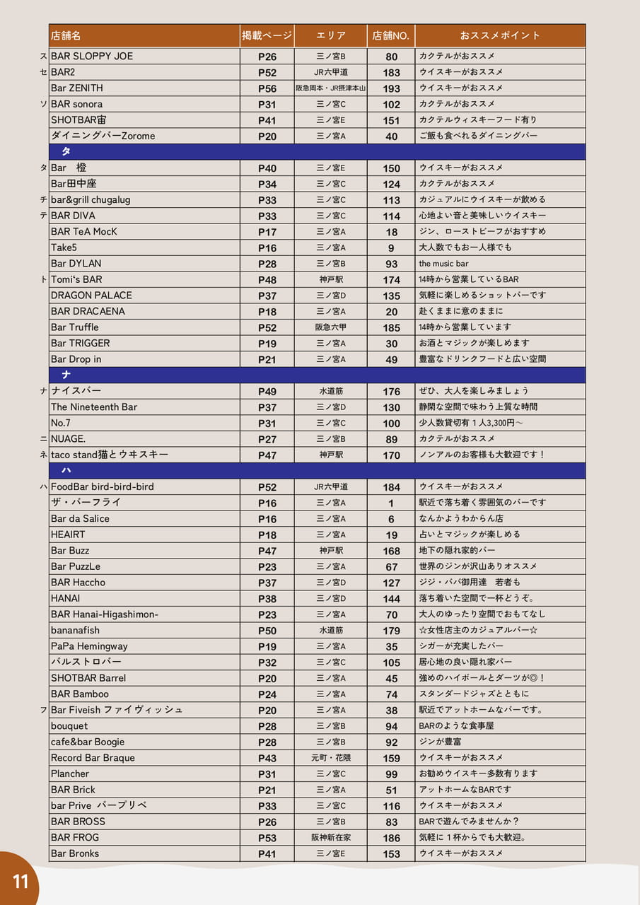 11(12ページ目)