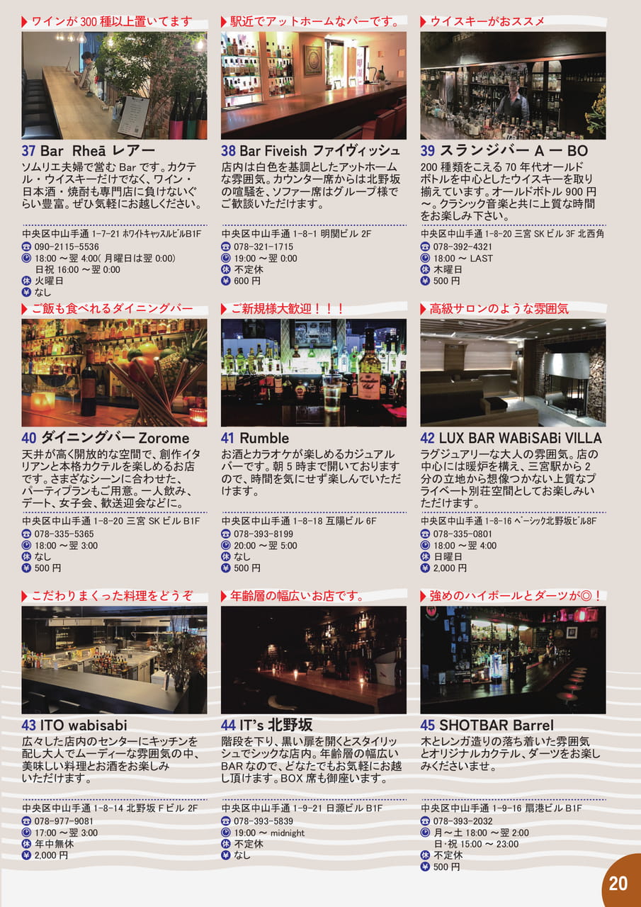 20(21ページ目)
