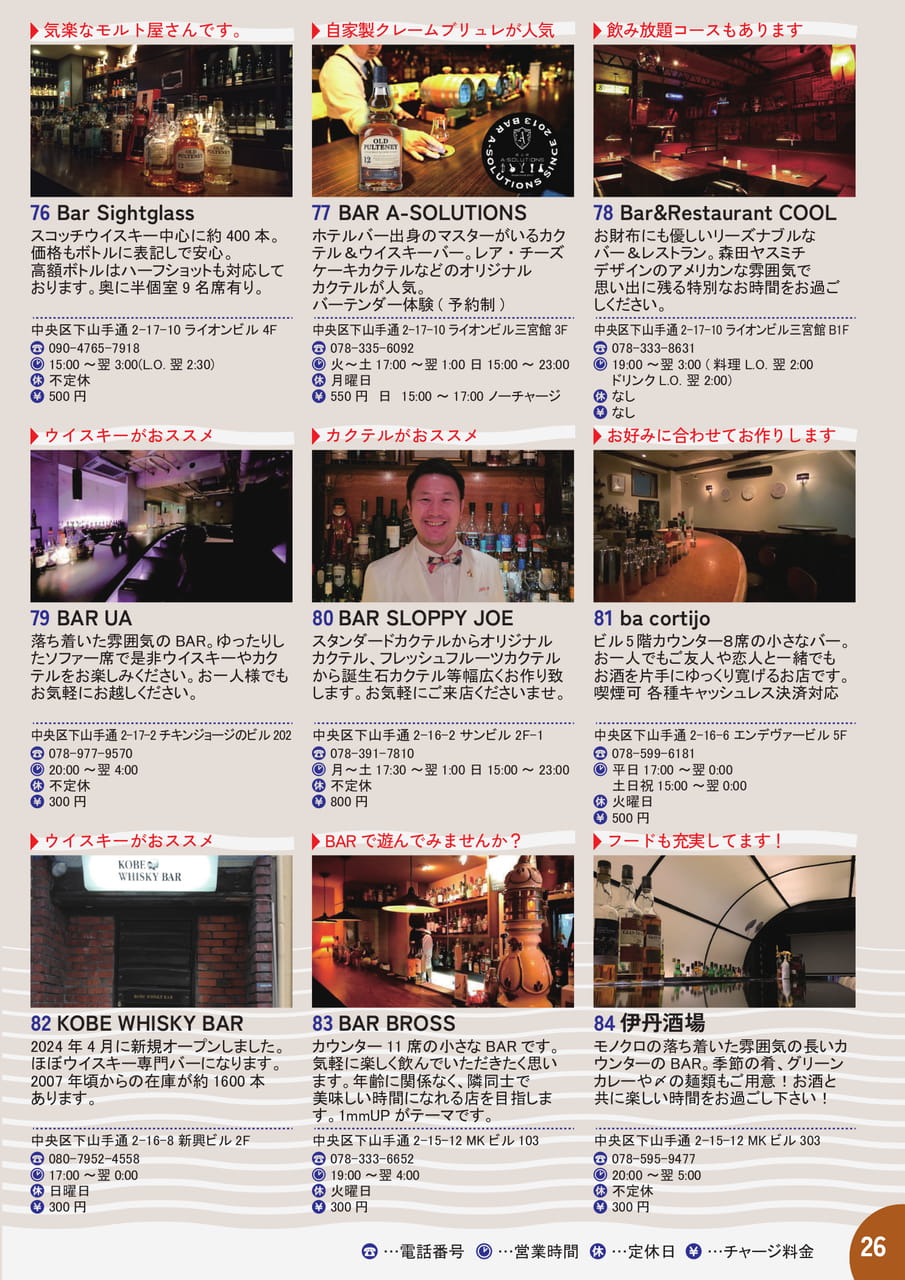 26 三宮エリア【B】店舗紹介(27ページ目)