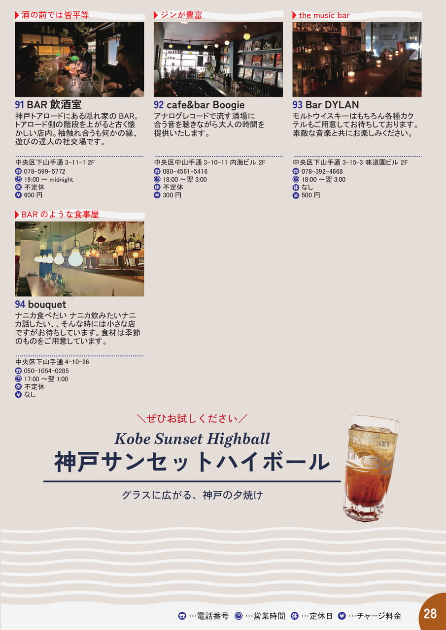 28(29ページ目)