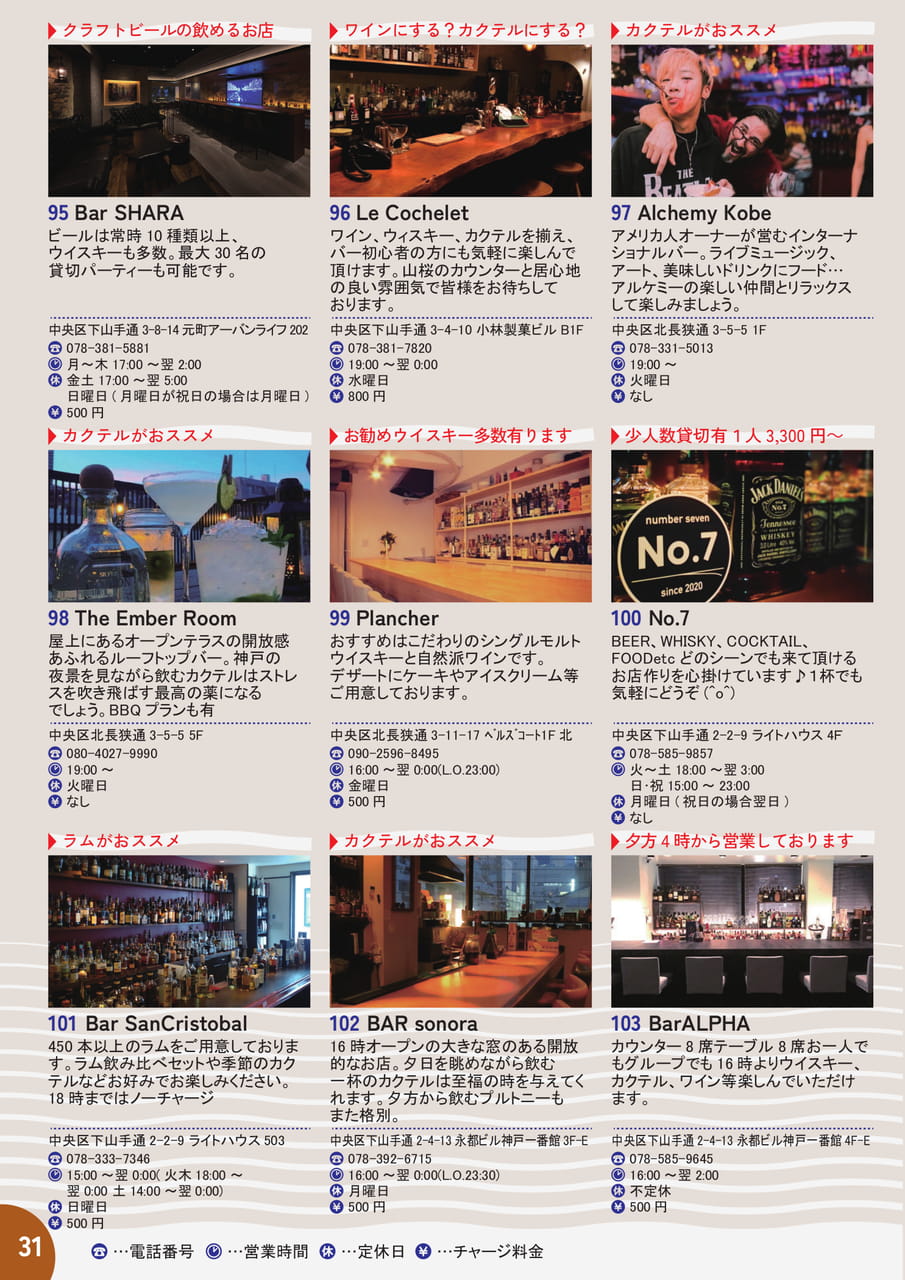 31 三宮エリア【C】店舗紹介(32ページ目)