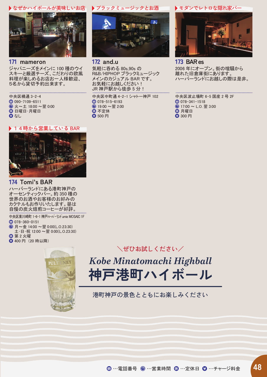 48(49ページ目)