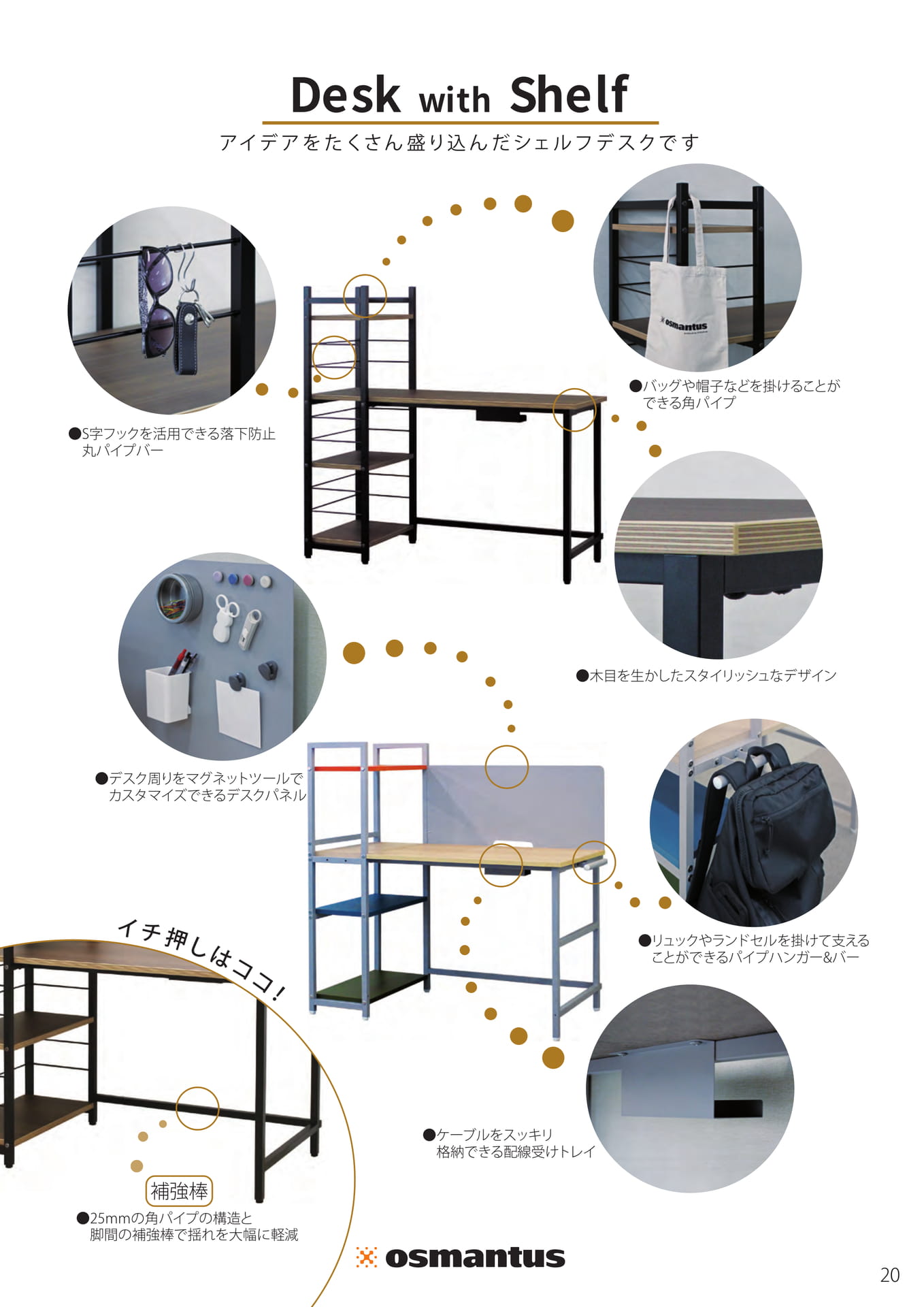 Page 21(21ページ目)