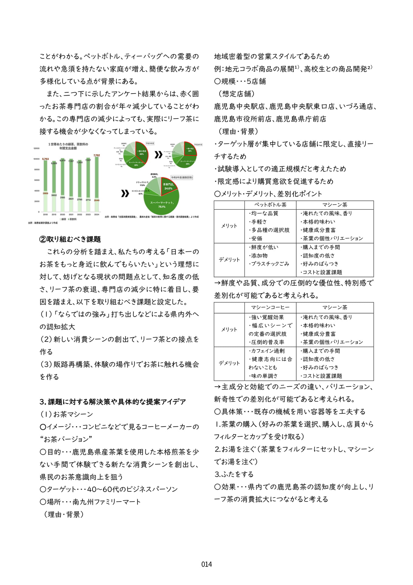 Page 17（17ページ目）