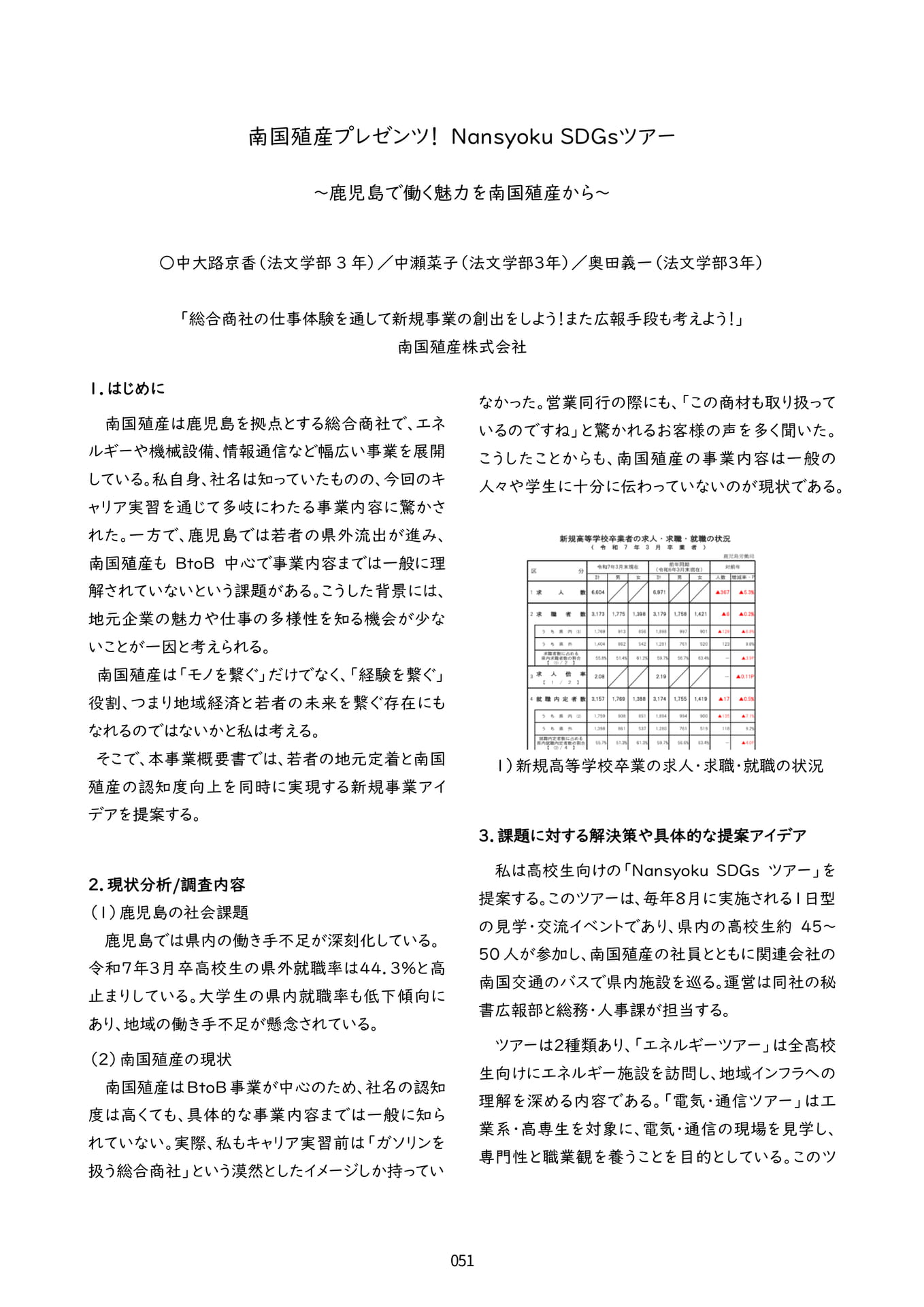 Page 54（54ページ目）