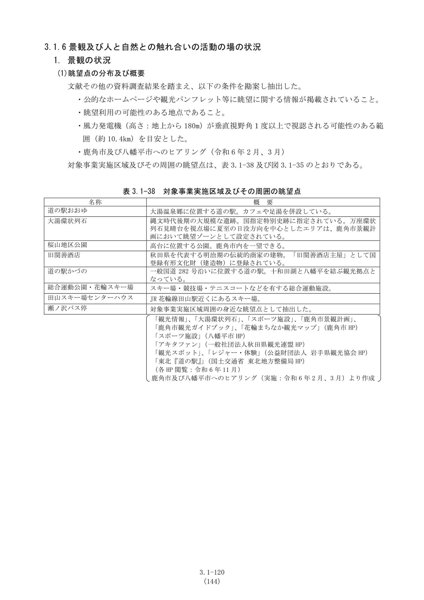 Page 120（120ページ目）