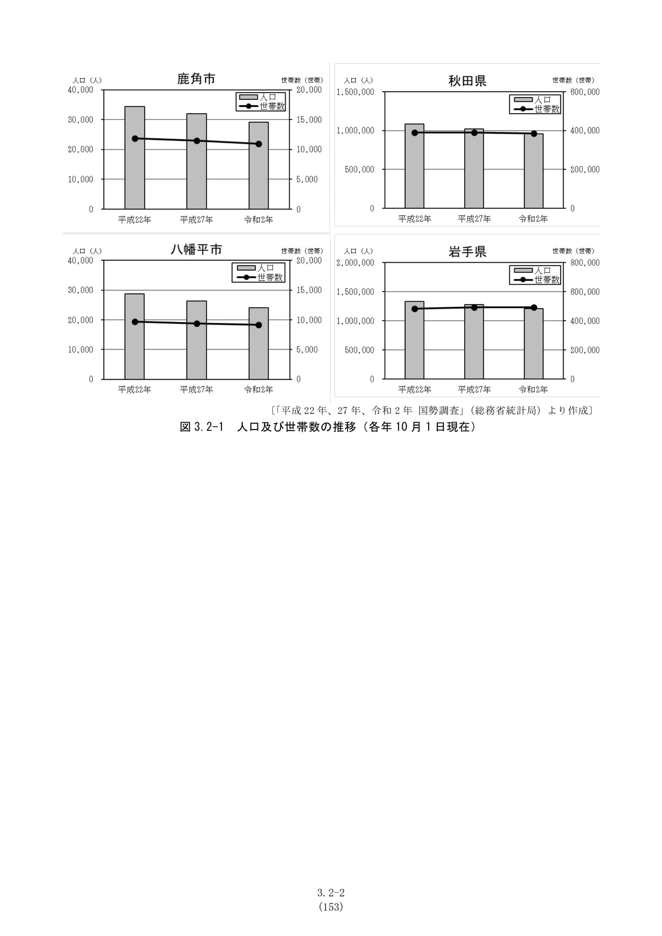 Page 129（129ページ目）