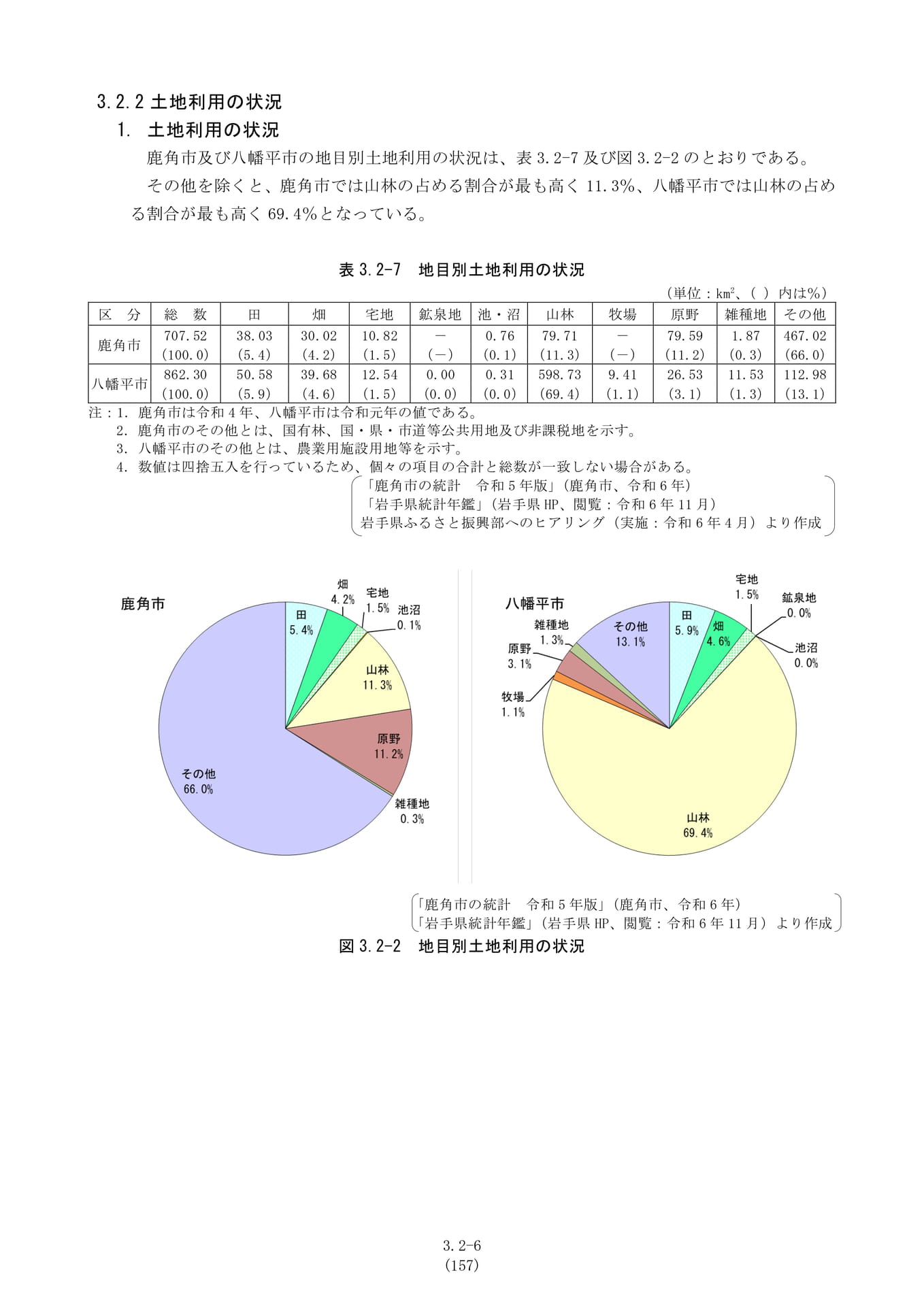Page 133（133ページ目）