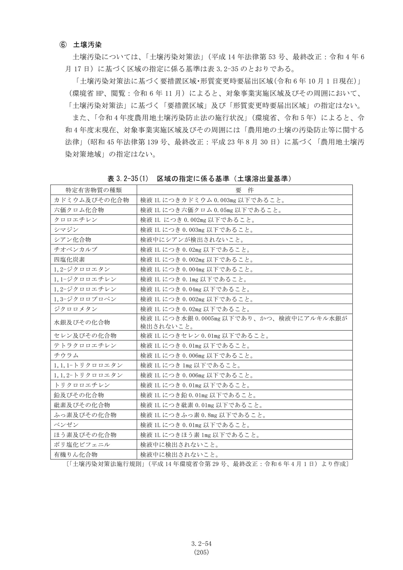 Page 181（181ページ目）