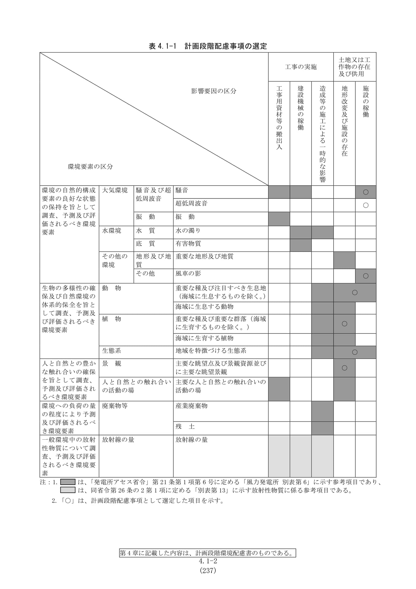 Page 002(2ページ目)