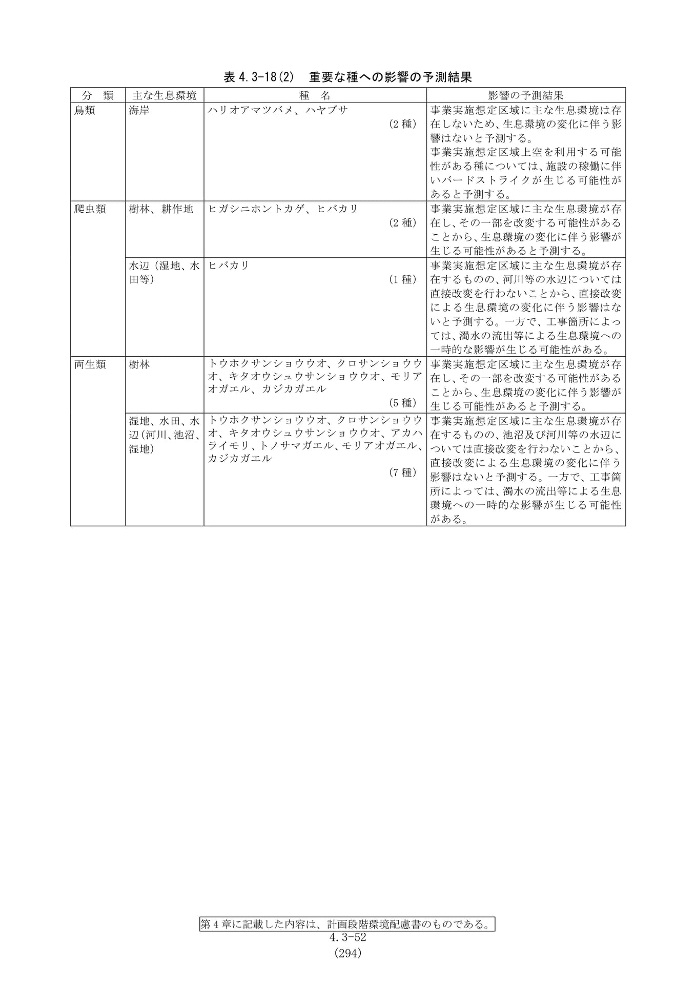 Page 059(59ページ目)