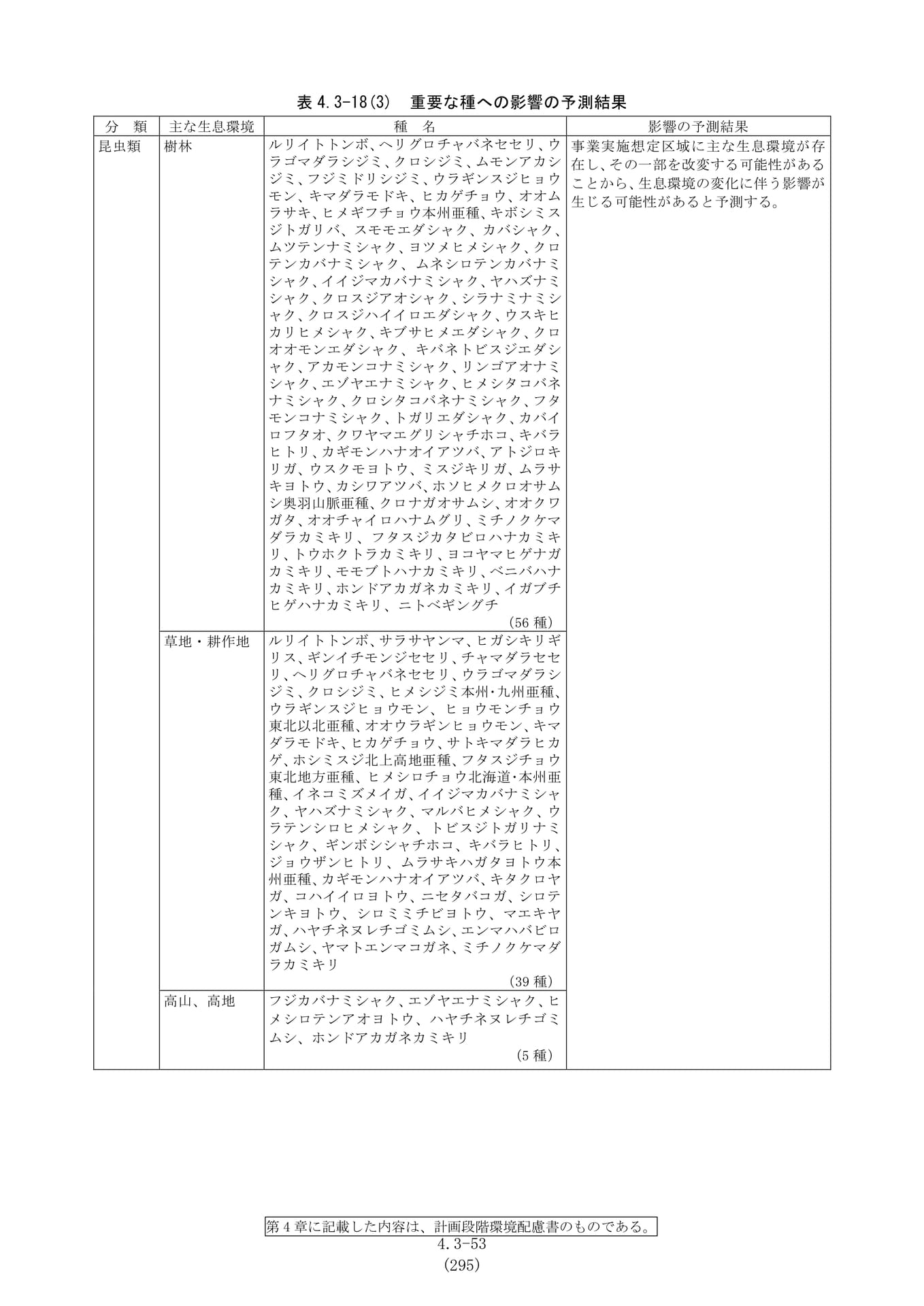 Page 060(60ページ目)