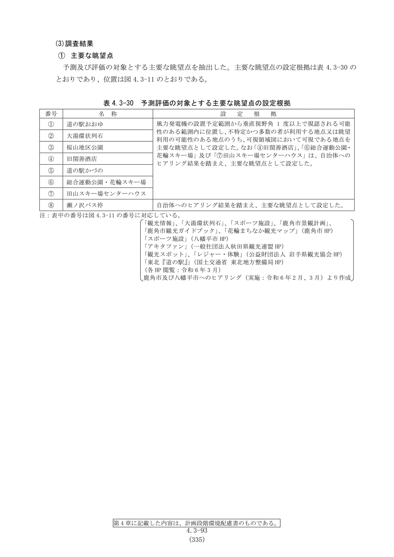 Page 100(100ページ目)