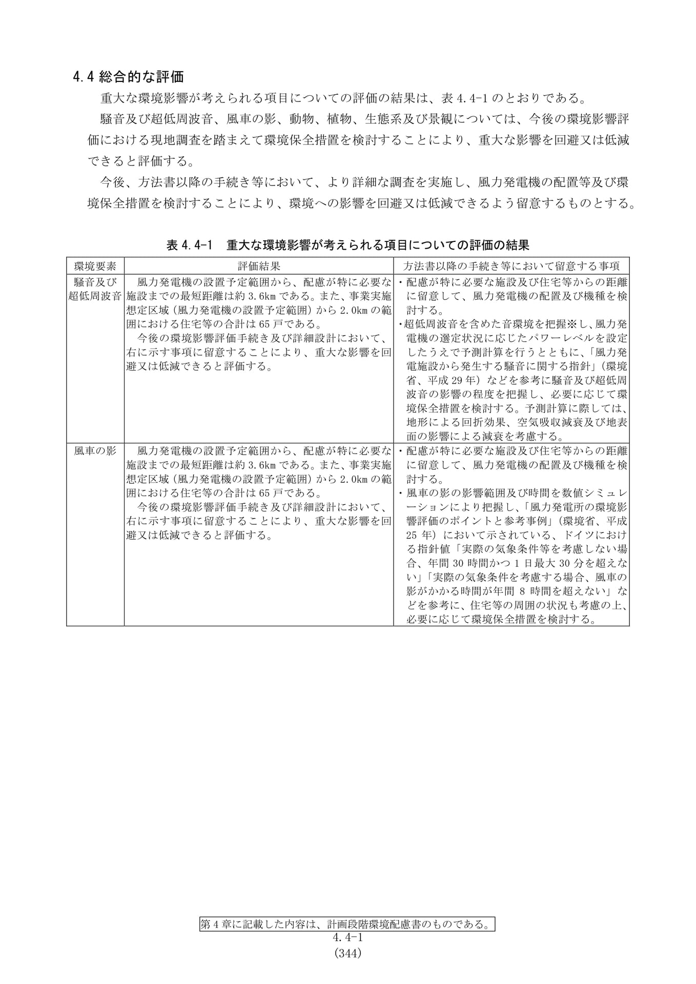 Page 109(109ページ目)