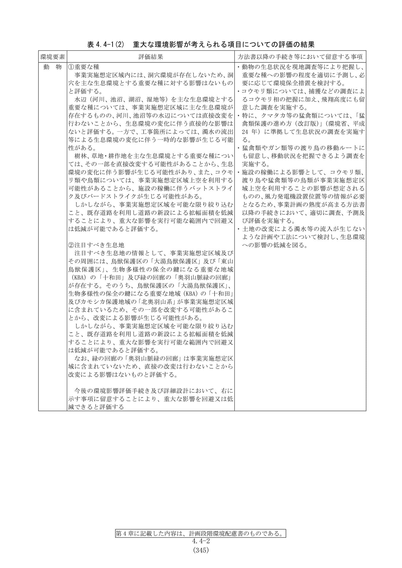 Page 110(110ページ目)