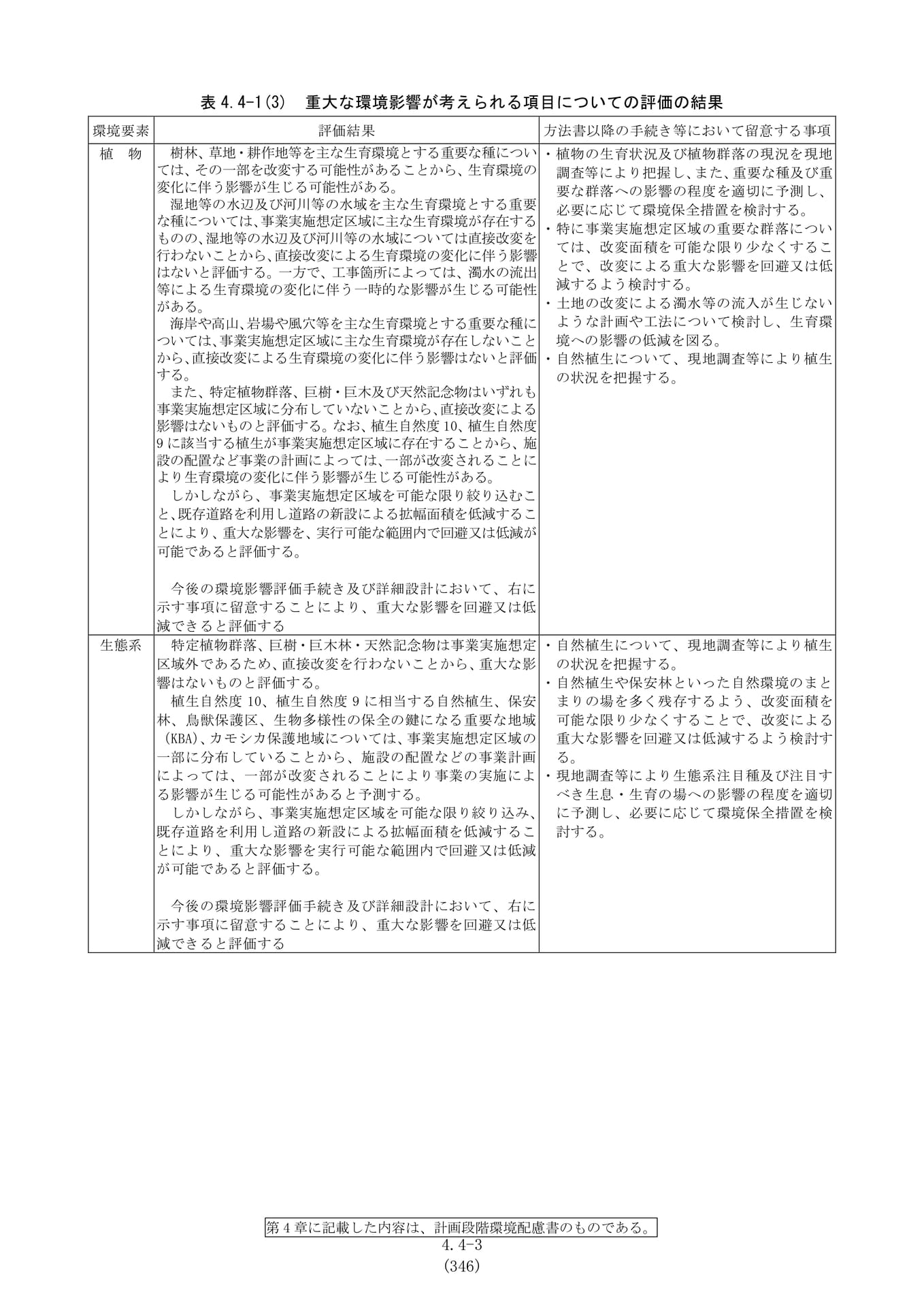 Page 111(111ページ目)