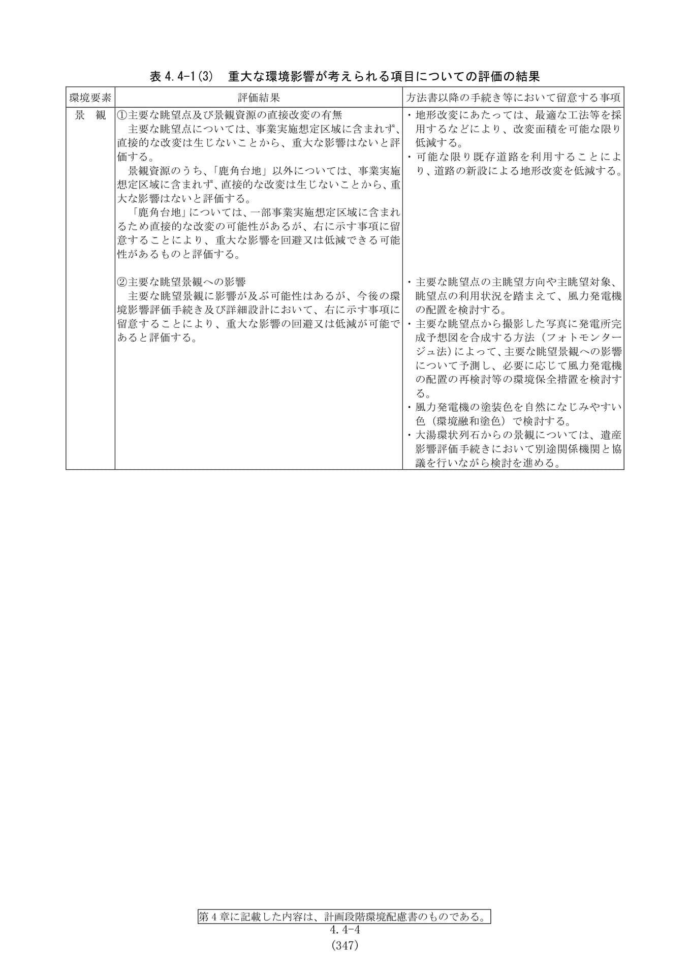 Page 112(112ページ目)