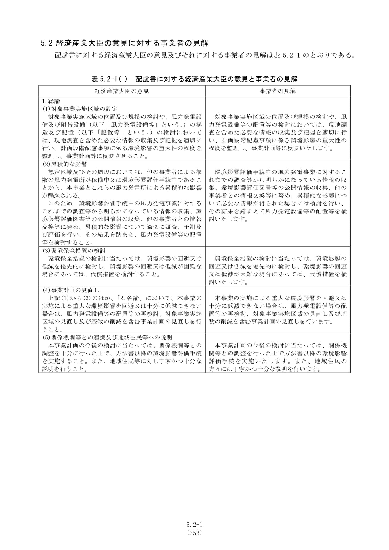 Page 6(6ページ目)