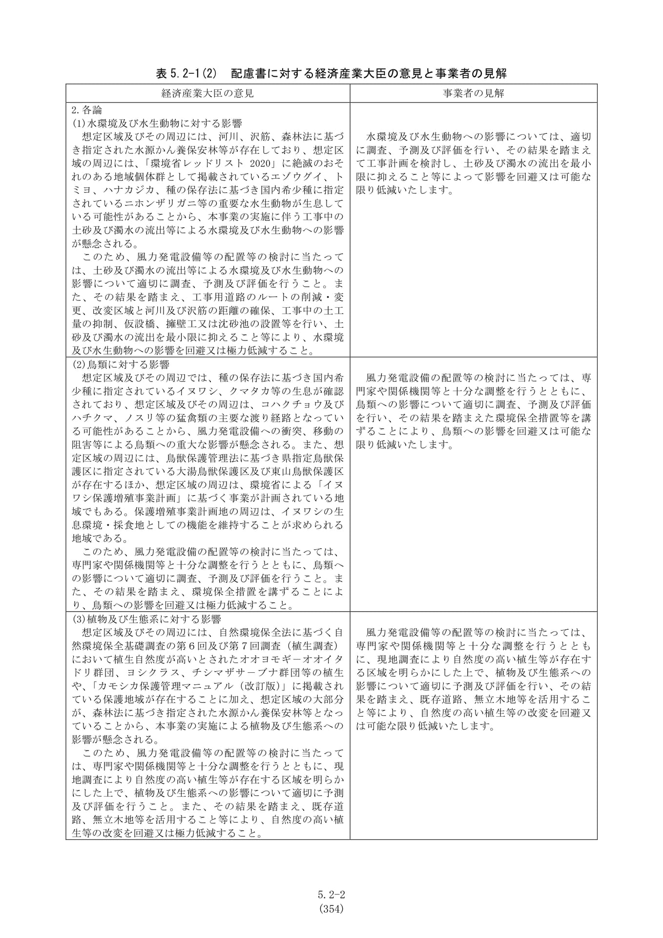 Page 7(7ページ目)