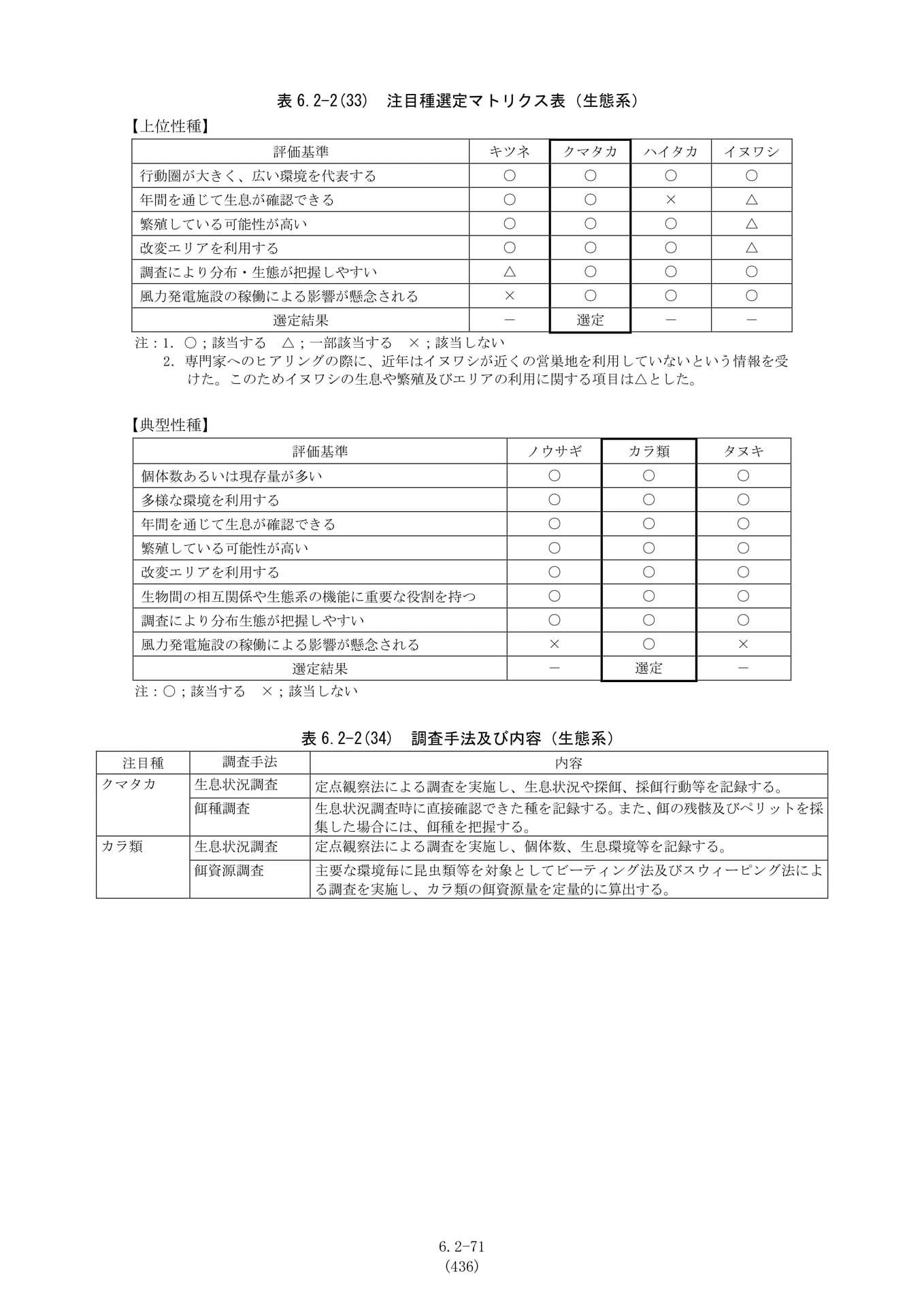 Page 082(82ページ目)